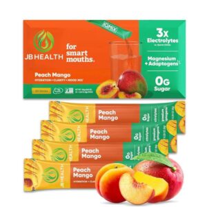 Wholesale Keto Electrolyte Beverage Mix 4-in-1