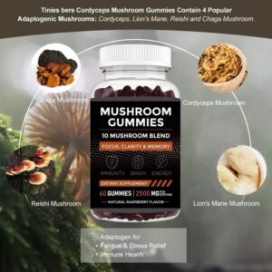 Wholesale Mushroom Gummies OEM Supported